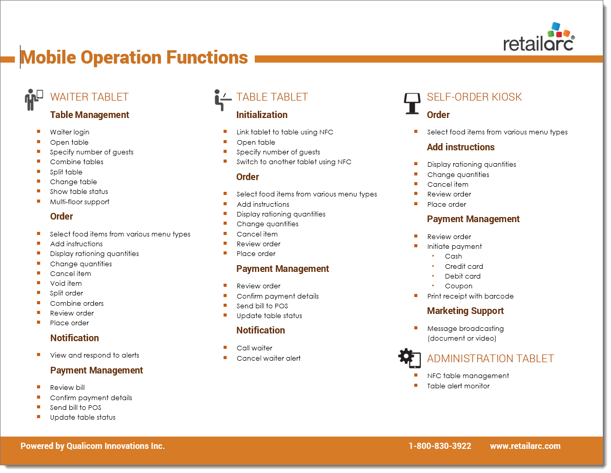 Link to open PDF of Mobile Operation feature sheet